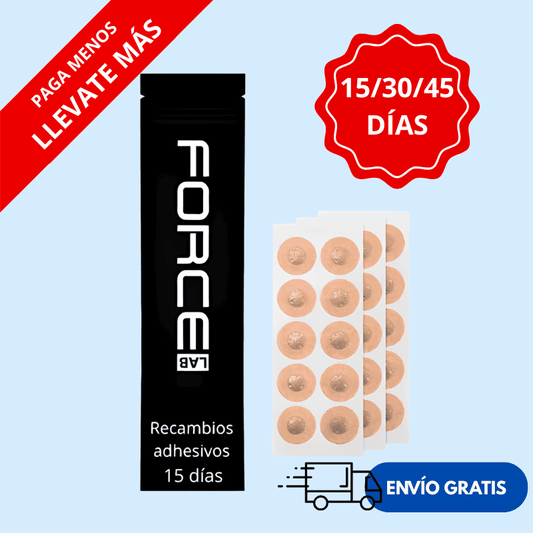 Recambios pegatinas tiras nasales Forcelab ¡Oferta por cantidad!